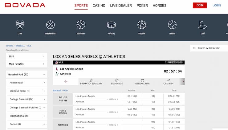 An image of betting lines for an Athletics game at the Bovada Nevada online sports betting site